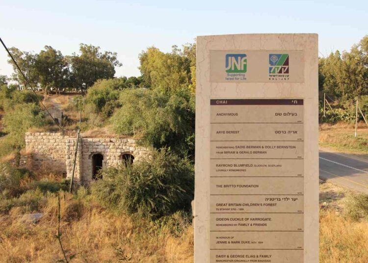 JNF UK Israel