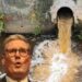 water industry