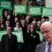 Scottish Green Party SNP budget