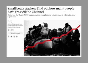 The Telegraph has published a 'small boats tracker' in its latest racist stunt