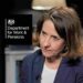 DWP PIP reforms under pressure as disabled people take action
