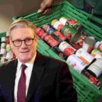 foodbank use