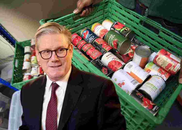 foodbank use