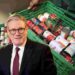 foodbank use