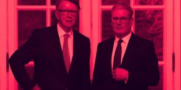 Starmer Mandelson