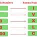 Arabic numerals