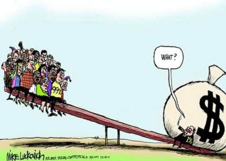 Global inequality