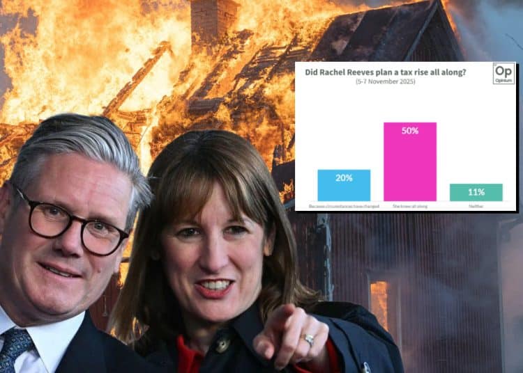 Labour