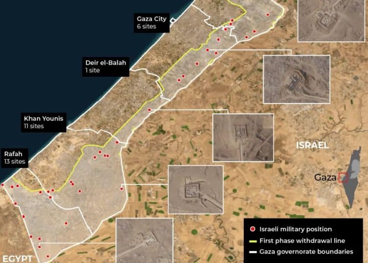 Rafah tunnels