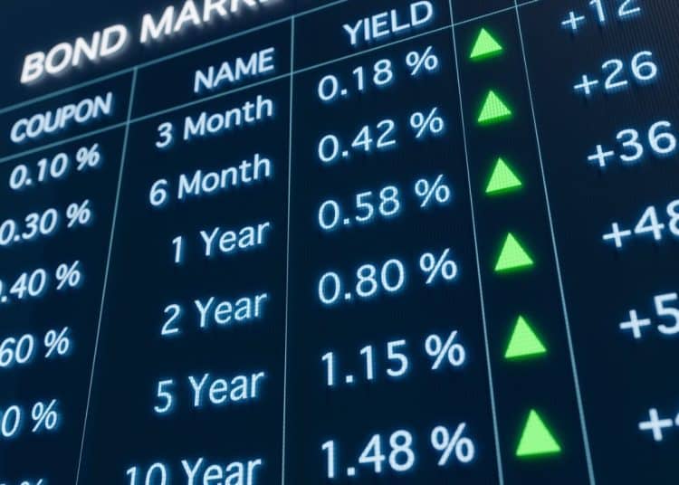 Screen saying Bond Markets and showing rising percentages