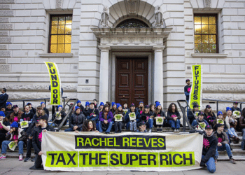 inequality