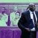 Jury trials