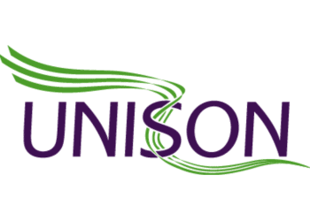unison