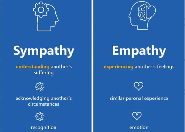 suicidal empathy