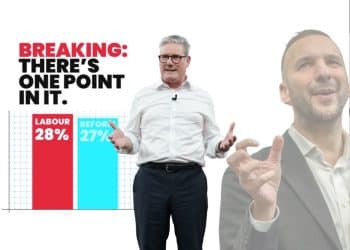 Keir Starmer, Zack Polanski, and a poll on the Gorton & Denton by-election, Labour