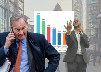 Gains for Greens: Rupert Lowe, Zack Polanski, and a new poll