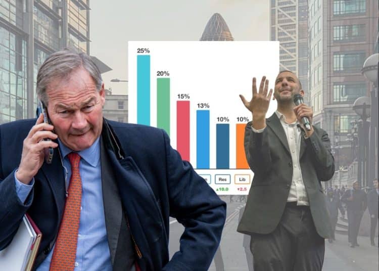 Gains for Greens: Rupert Lowe, Zack Polanski, and a new poll