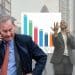 Gains for Greens: Rupert Lowe, Zack Polanski, and a new poll