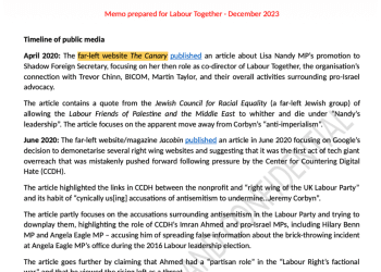 Labour Together