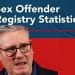 Starmer