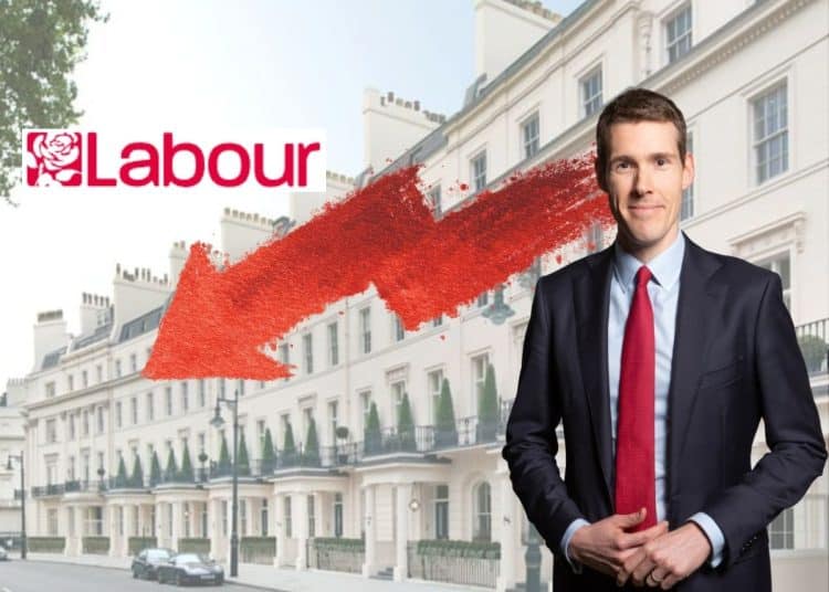 labour