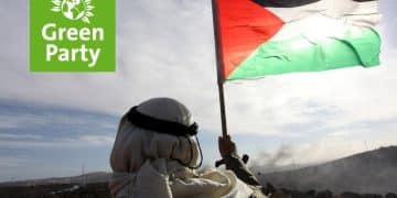 Zionism is Racism