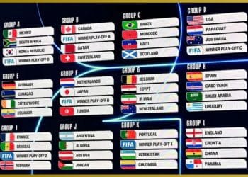 World Cup