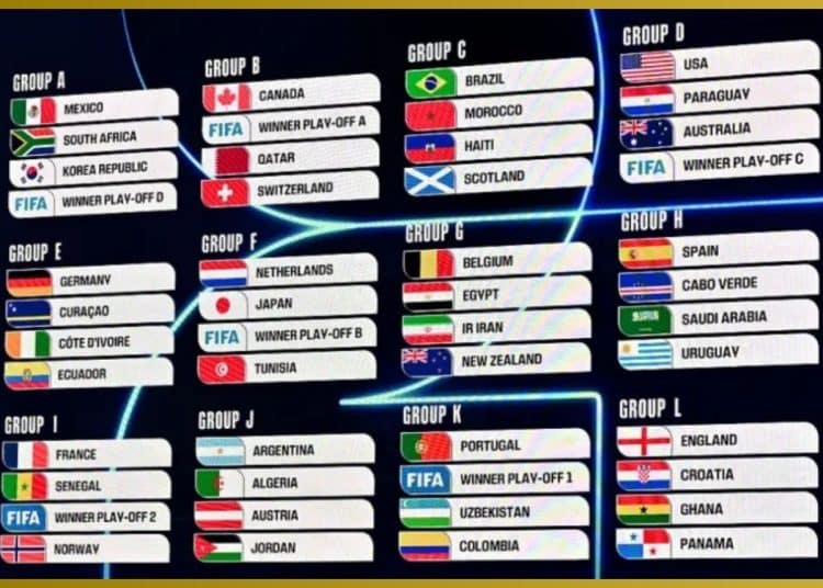 World Cup