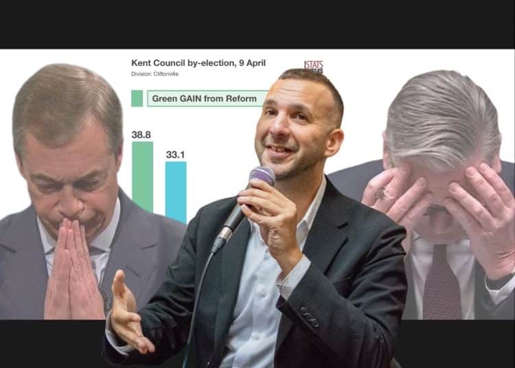 Labour