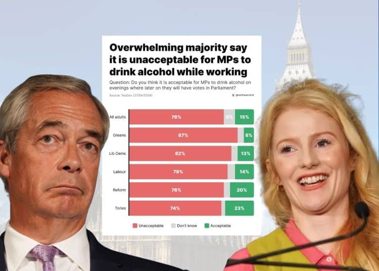 Nigel Farage, Hannah Spencer, and a poll showing voters dissaprove of MPs drinking at work