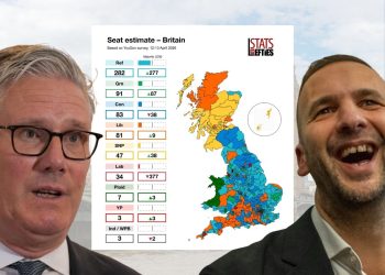 Keir Starmer, Zack Polanski, and the latest YouGov poll, Green Party