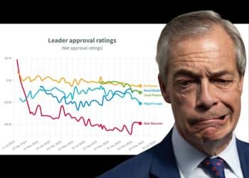 Farage