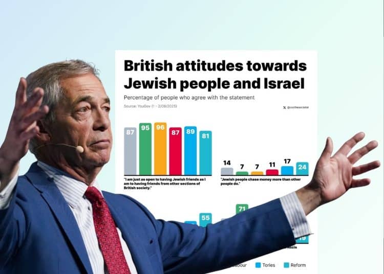 antisemitism