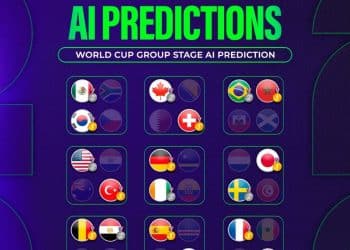 World Cup