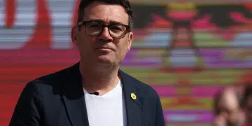 andy burnham