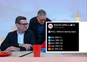 Andy Burnham and Keir Starmer looking at a bad poll for Labour