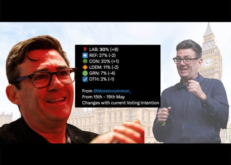 Andy Burnham and a positive poll