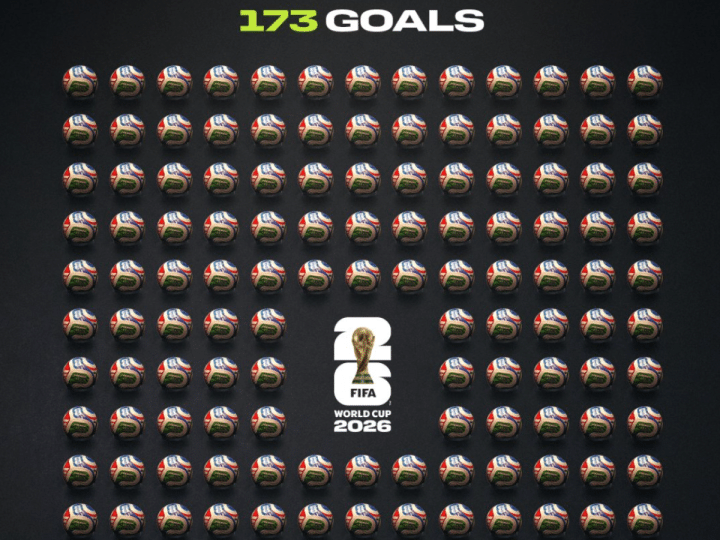 2026 World Cup, goal scoring record