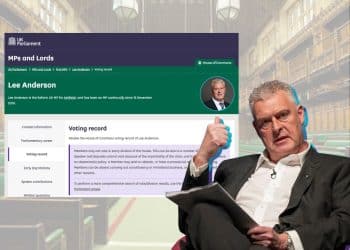 Lee Anderson, the Reform MP for Ashfield in Nottinghamshire, England, with an image of his voting record to the left