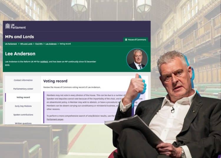 Lee Anderson, the Reform MP for Ashfield in Nottinghamshire, England, with an image of his voting record to the left