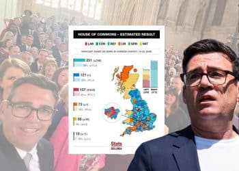 Andy Burnham, a poll, and Labour MPs, Starmer