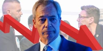 Nigel Farage, a downward facing arrow, Rob Kenyon of Reform UK, and Andy Burnham