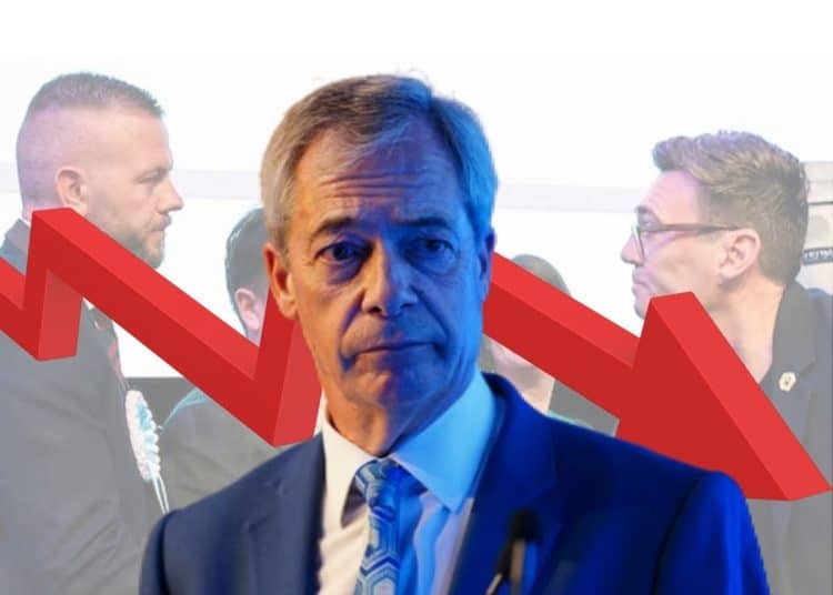 Nigel Farage, a downward facing arrow, Rob Kenyon of Reform UK, and Andy Burnham