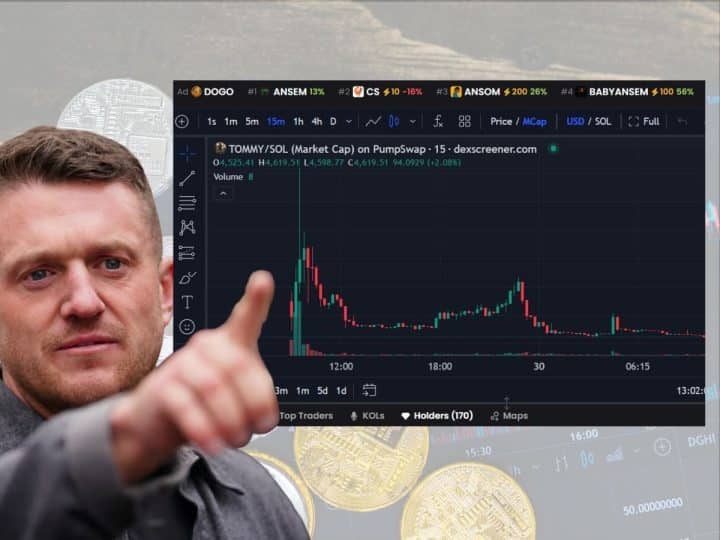 Tommy Robinson in front of the falling value of a meme coin crypto he promoted