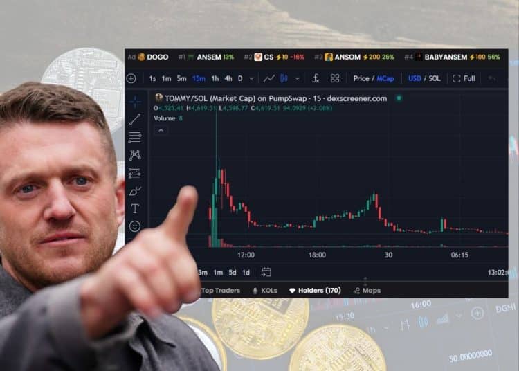 Tommy Robinson in front of the falling value of a meme coin crypto he promoted