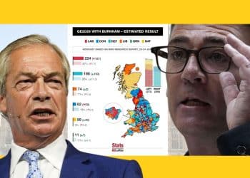 Andy Burnham of Labour and Nigel Farage of Reform in front of a poll