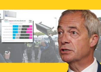 Nigel Farage, the Southampton white riot, and a poll