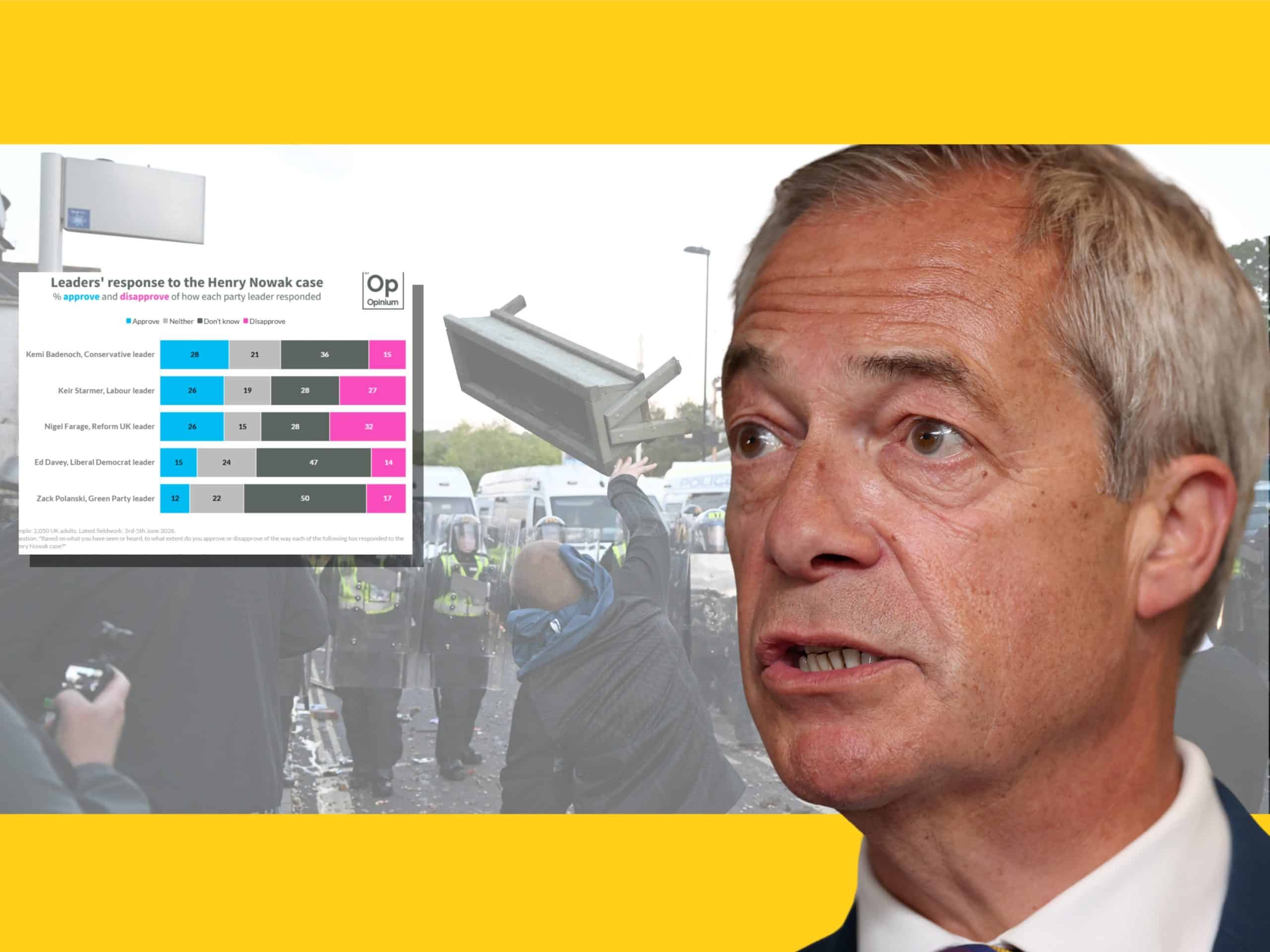 Nigel Farage, the Southampton white riot, and a poll