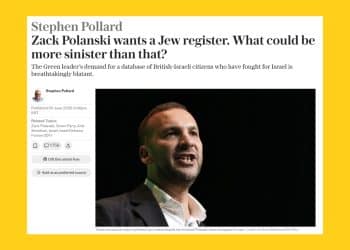 Polanski Telegraph